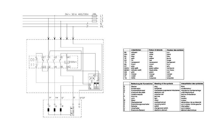 Vue éclatée METABO 010400400010#01