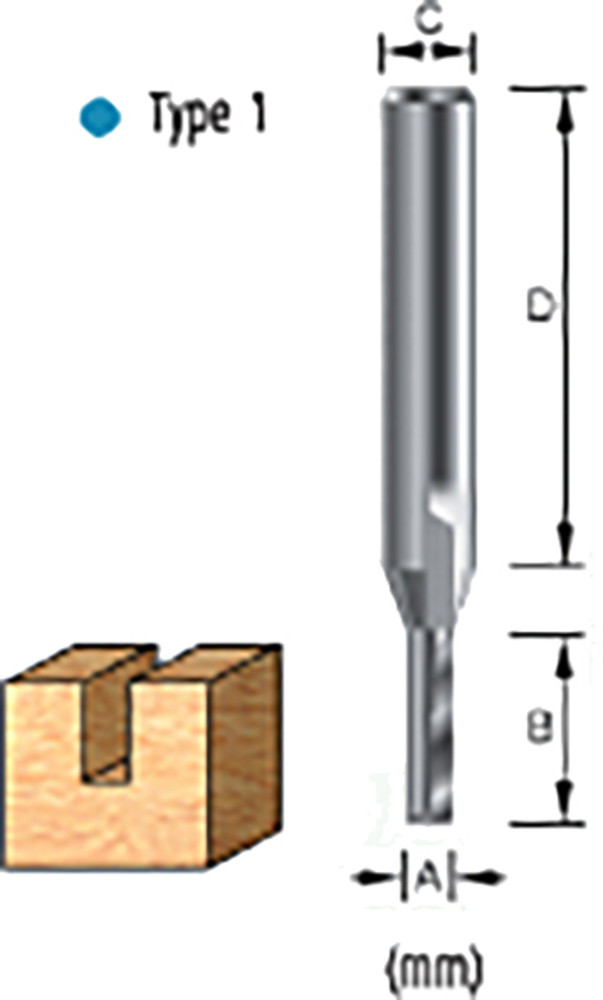 Fraise droite, 10 mm Makita