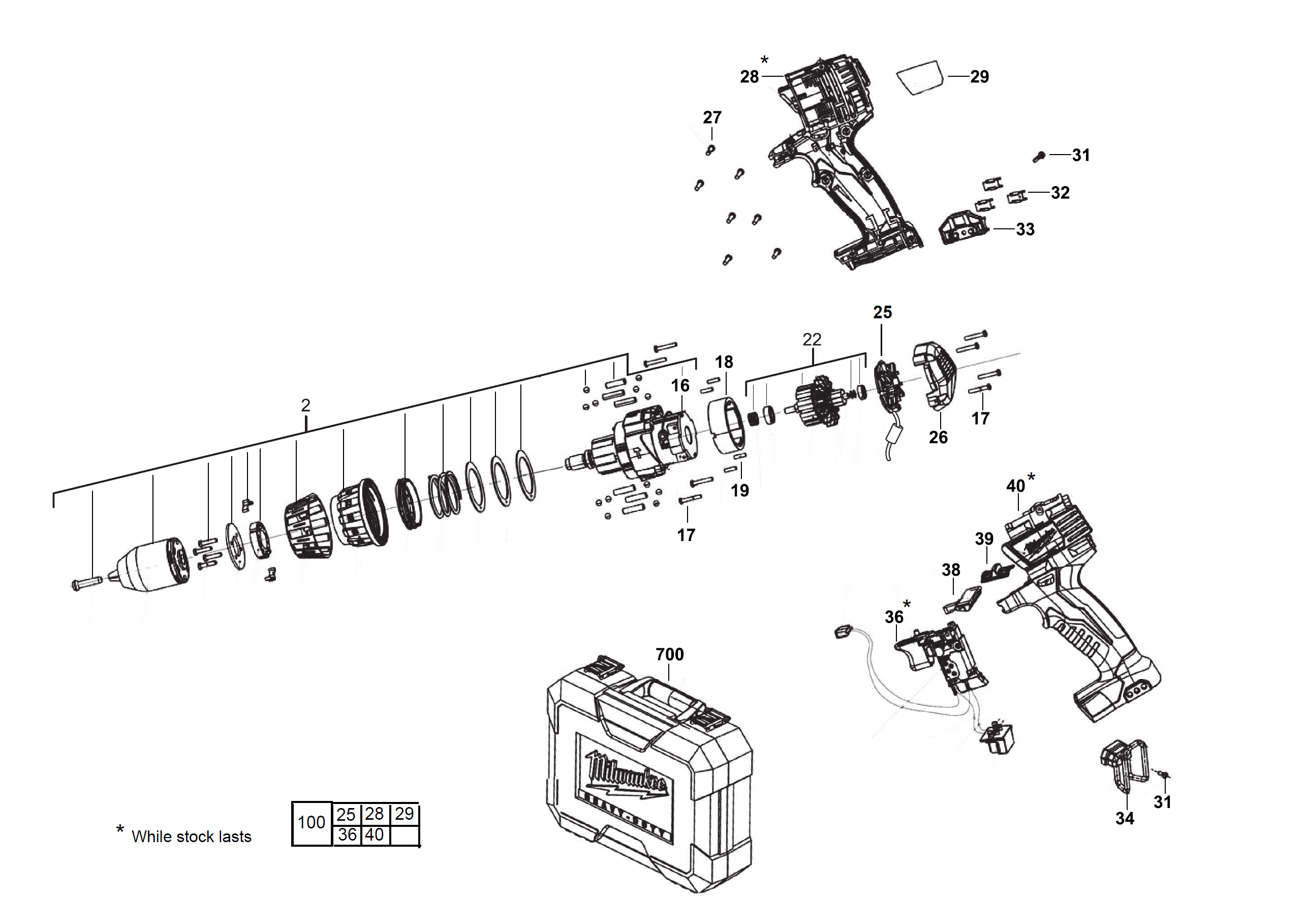 MILWAUKEE C14DD-22C#4000413684