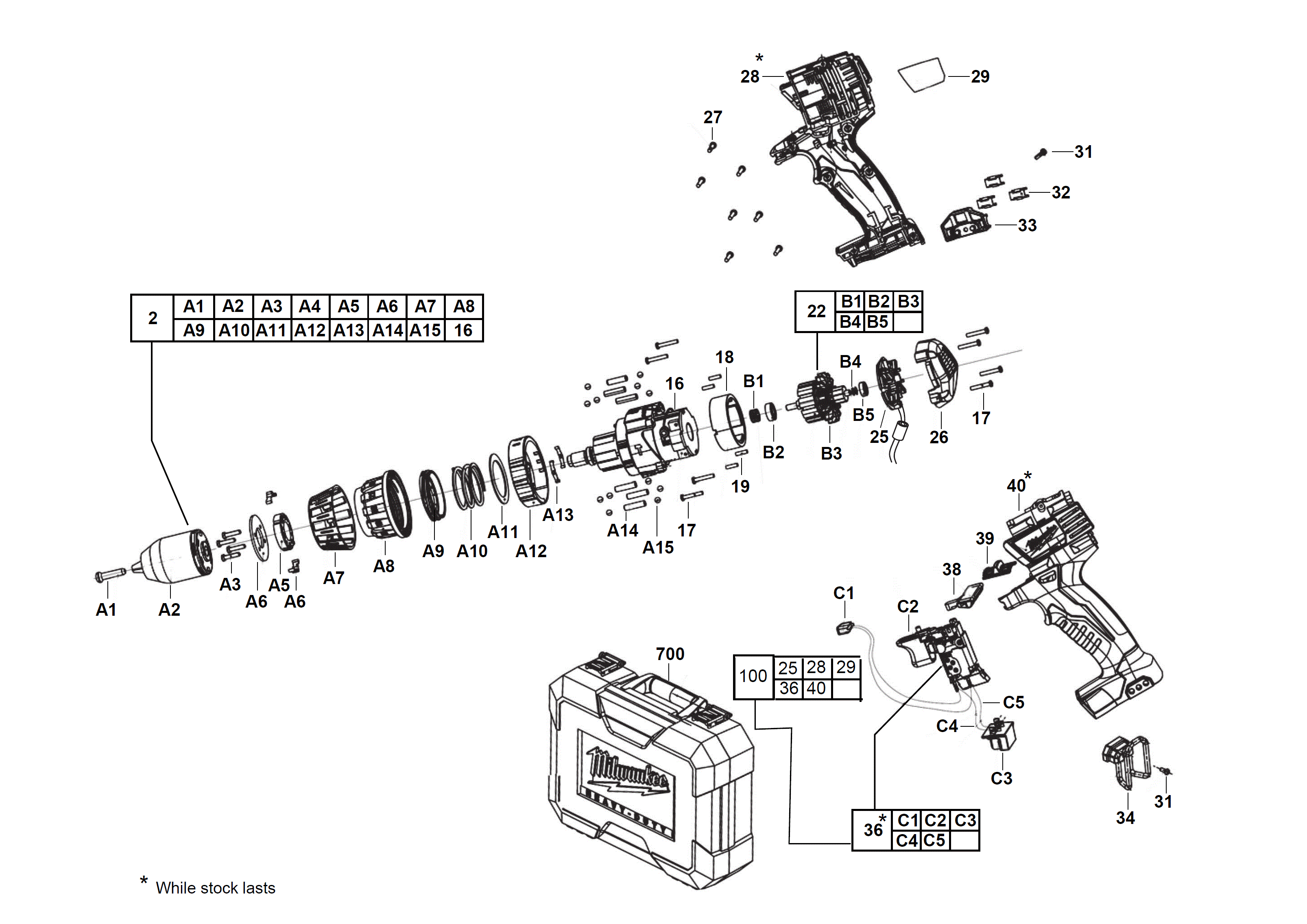 MILWAUKEE C14PD-22C#4000431524