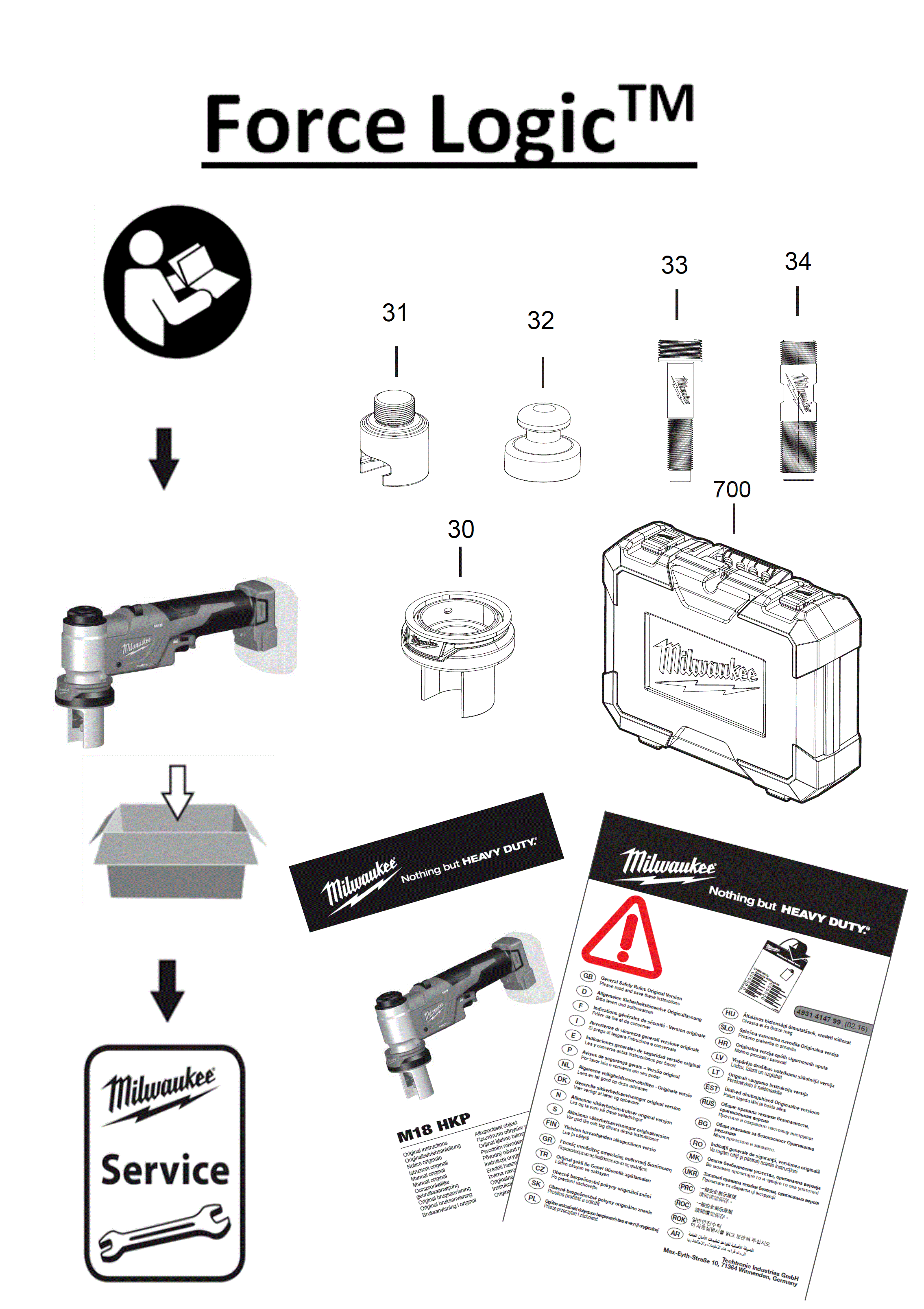 MILWAUKEE M18HKP-201C#4000456030