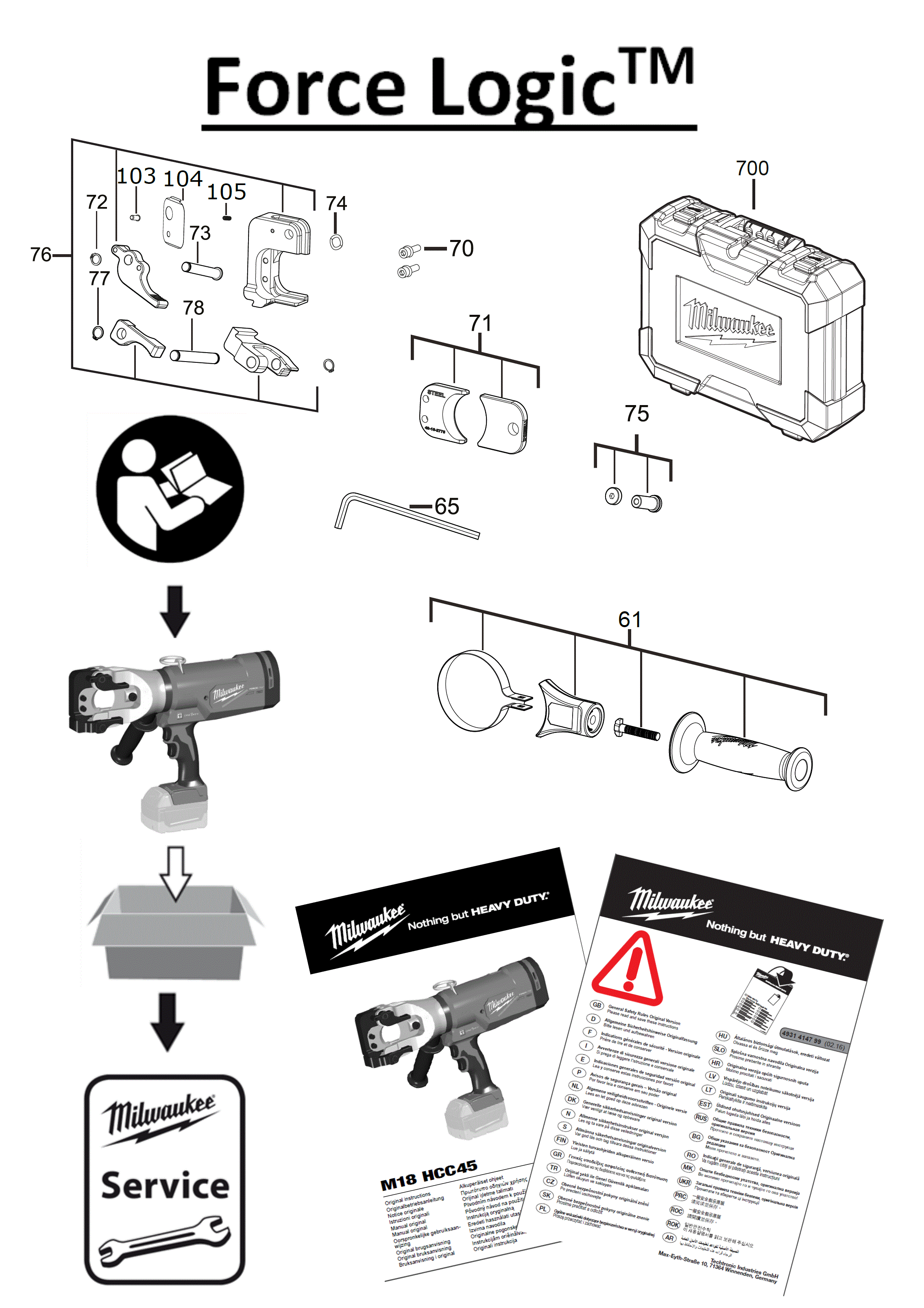 MILWAUKEE M18HCC45-0C#4000458700