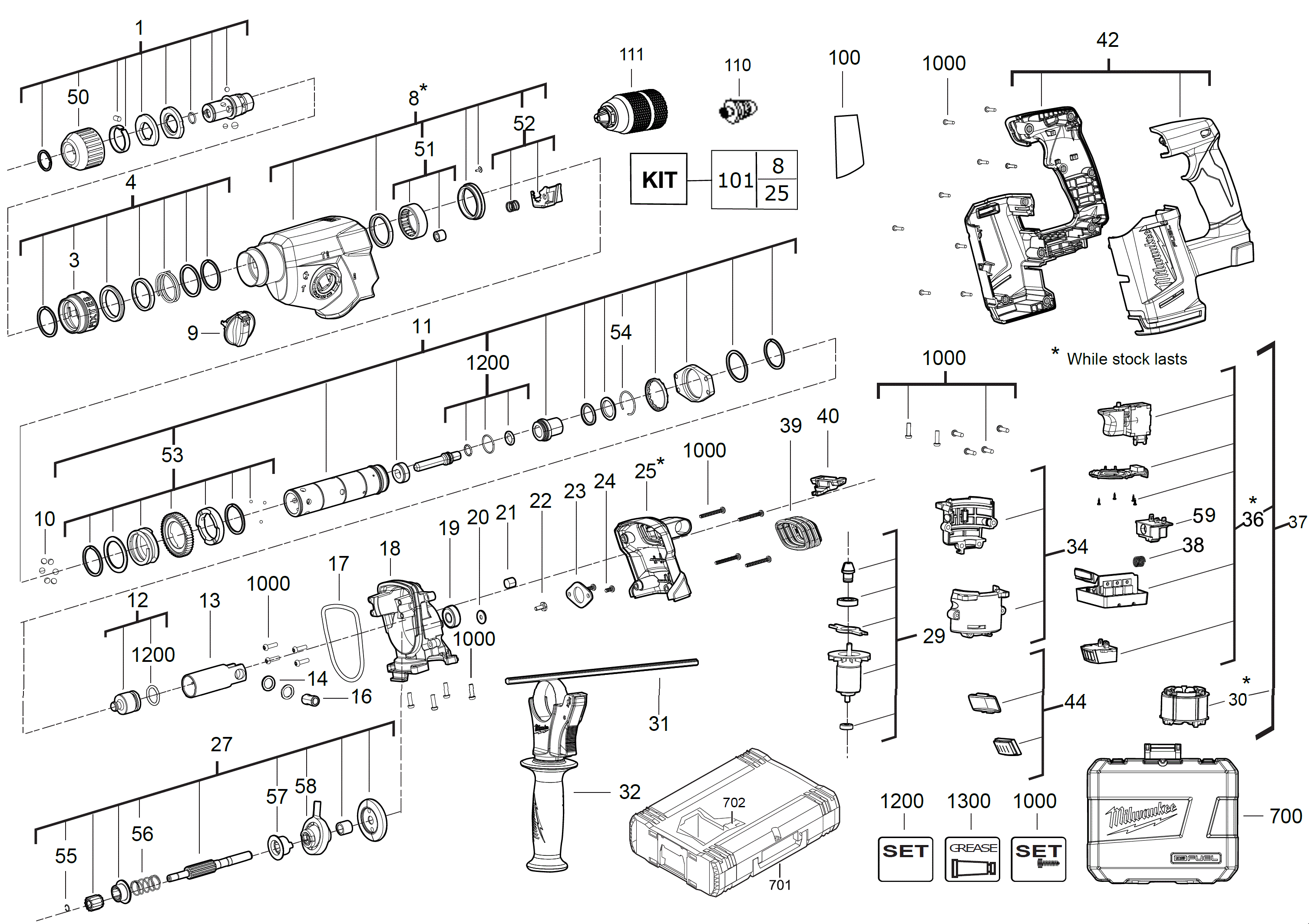 Vue éclatée Milwaukee M18CHX-502C 4000447421#01