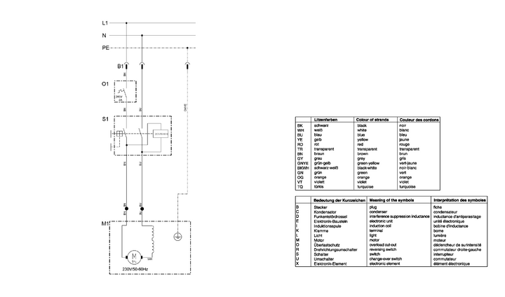 Vue éclatée METABO 020003300012#01