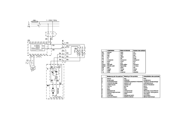 Vue éclatée METABO 010254031810#01