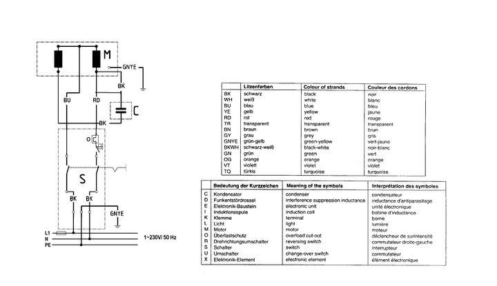 Vue éclatée METABO 013017010010#01