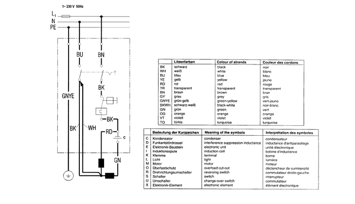 Vue éclatée METABO 013020010010#01