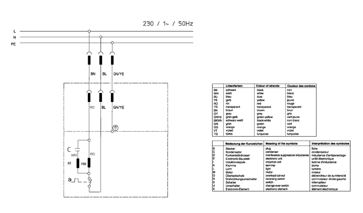 Vue éclatée METABO 025050005014#01