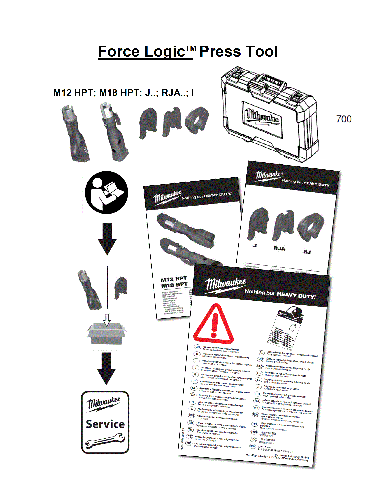 MILWAUKEE M12HPT-202C KIT#4000443086