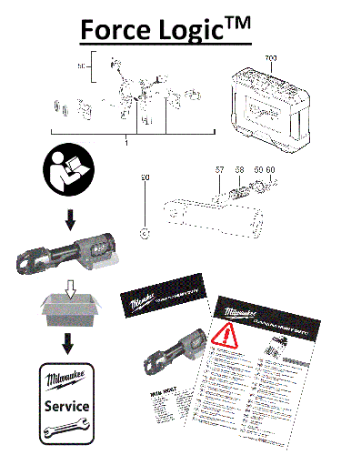 MILWAUKEE M18HCCT-201C#4000456000
