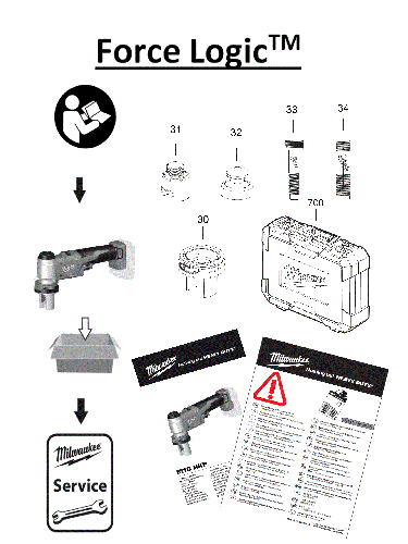 MILWAUKEE M18HKP-201C#4000456030