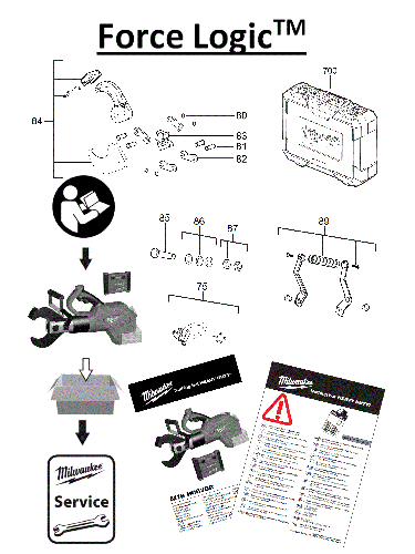 MILWAUKEE M18HCC75R-502C#4000458720