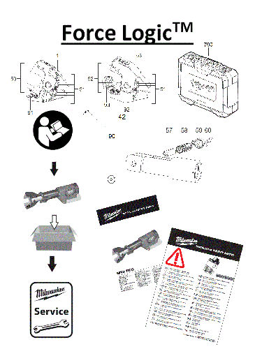 Vue éclatée Milwaukee M18HCC-201C_CU/AL-SET_GB2 4000456010#01