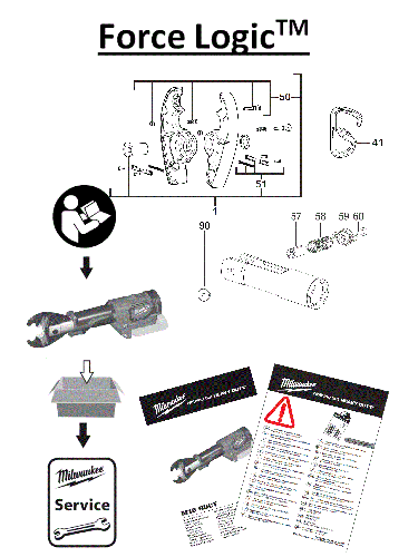 Vue éclatée Milwaukee M18HUCT-202B 4000467382#01