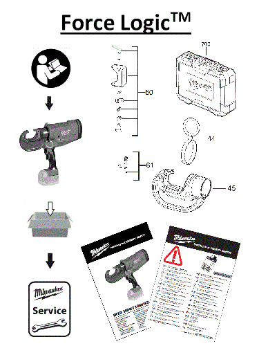 Vue éclatée Milwaukee M18HCCT109/42-522C_IN2 4000458730#01